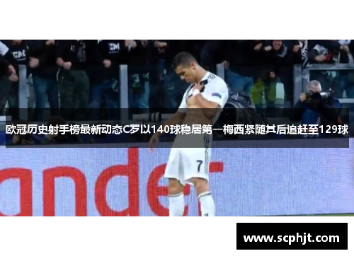 欧冠历史射手榜最新动态C罗以140球稳居第一梅西紧随其后追赶至129球